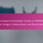 The Impact of Streetwear Trends on Off-White: Iconic Designs, Collaborations, and Brand Identity